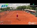 🎾 Корт №8 - Junior Davis Cup Final Qualifying (19.05.2026)