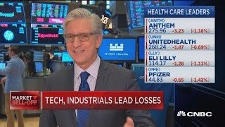 25 percent of S&P 500 stocks in bear market territory