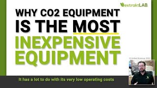 Why CO2 Equipment is The Most Inexpensive