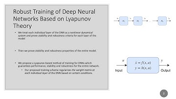 Robust Design of Deep Neural Networks Against Adversarial Attacks Based on Lyapunov Theory