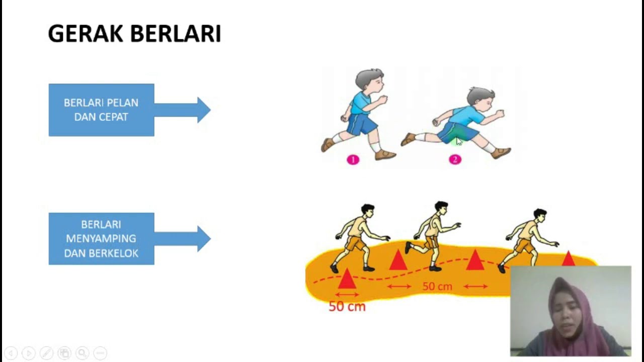 Materi Gerak Spesifik Berjalan dan Berlari YouTube