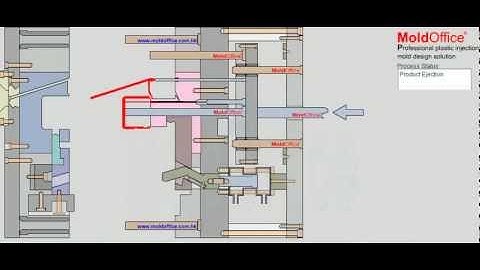 injection mold hydraulic internal slide