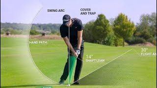 Evidence BASED INSTRUCTION! - World 🌎 Class Golf Instruction