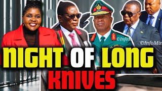 BREAKING! Chiwenga Fires Shots at Mnangagwa Dynasty | Hopewell Chin'ono Exposes ED Secrets | REACT!