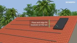 SolaHome Standardized Solar Installation1080p SolaHome Standardized Solar Installation1080p