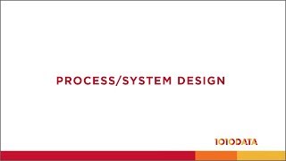 3.3 - Process/System Design
