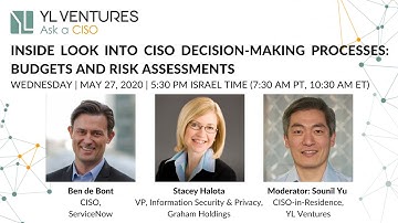 Ask a CISO Webinar: Inside Look Into CISO Decision-Making Processes: Budgets and Risk Assessments