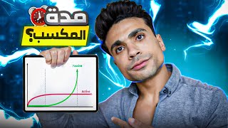 التداول للمبتدئين - اساسيات التداول