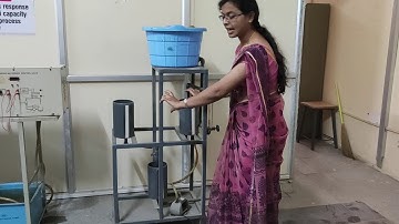 Process Dynamics and Control Laboratory: Experiment-2 | Interacting and Non-interacting Systems