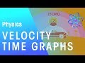 Speed Versus Velocity: Analyzing Motion Through Graphs