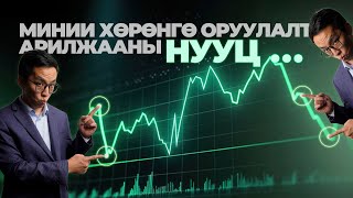 картинка: МИНИЙ ХӨРӨНГӨ ОРУУЛАЛТ/АРИЛЖААНЫ 