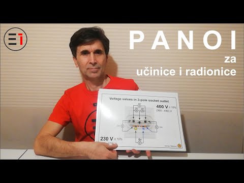 Video: Kako Pronaći šivaću Radionicu