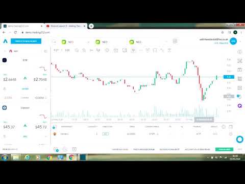 Erleben Sie Trading 212 Demo: Kostenlos Online-Casino-Spiele ausprobieren in Deutschland