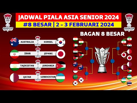 Jadwal 8 Besar Piala Asia 2024 - Australia vs Korea Selatan - Iran vs Jepang - Piala Asia 2023 Qatar