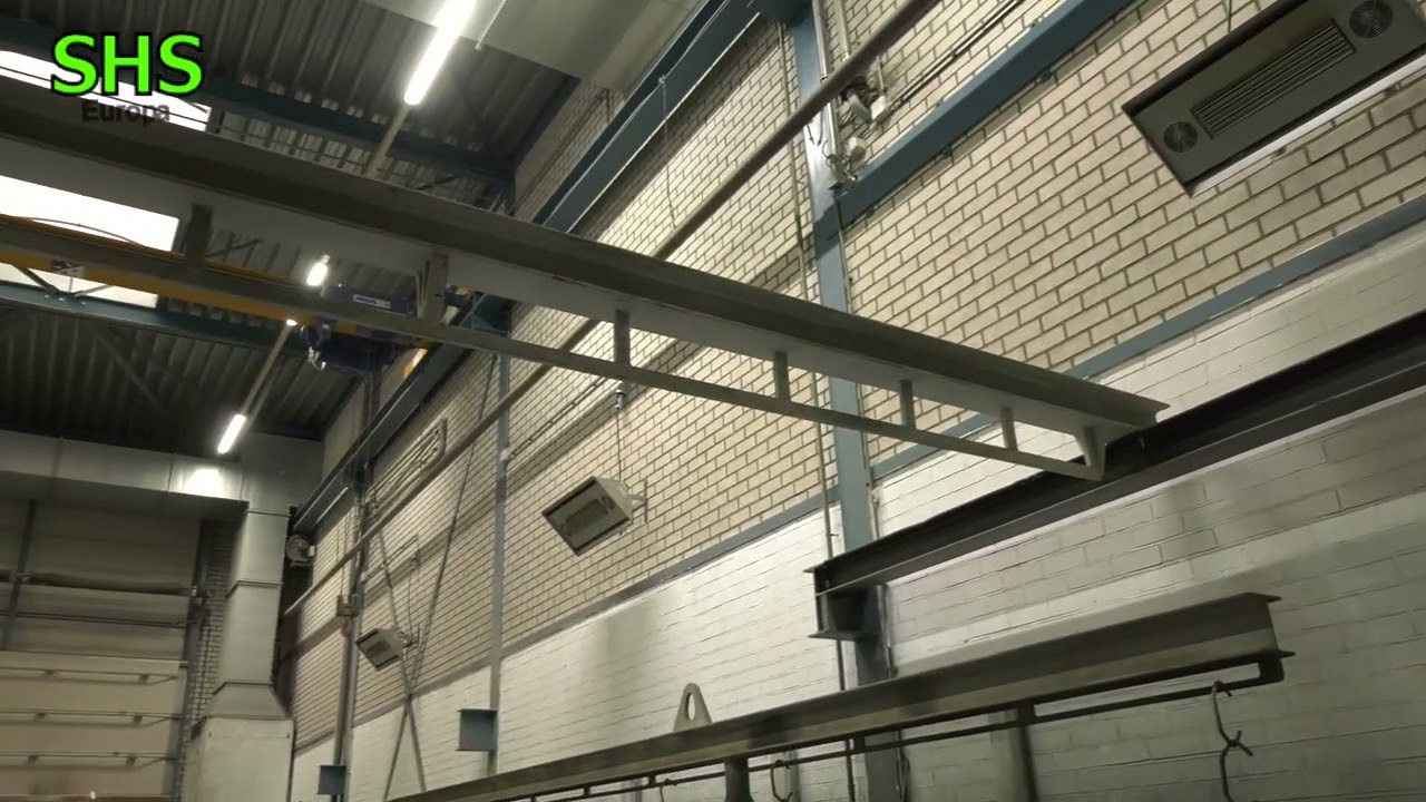 SHS Europa Kennis en Know How