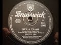 Miniature de la vidéo de la chanson He's A Tramp (New Mono To Stereo Mix)
