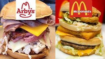 Top 5 Hidden Secret Menus for Fast Food