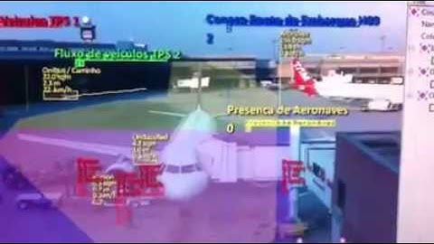 Video Analytics from Ex-Sight.com