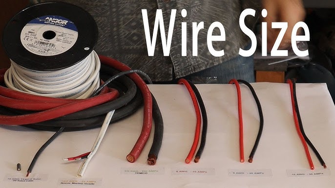 How to Choose the Right Wire