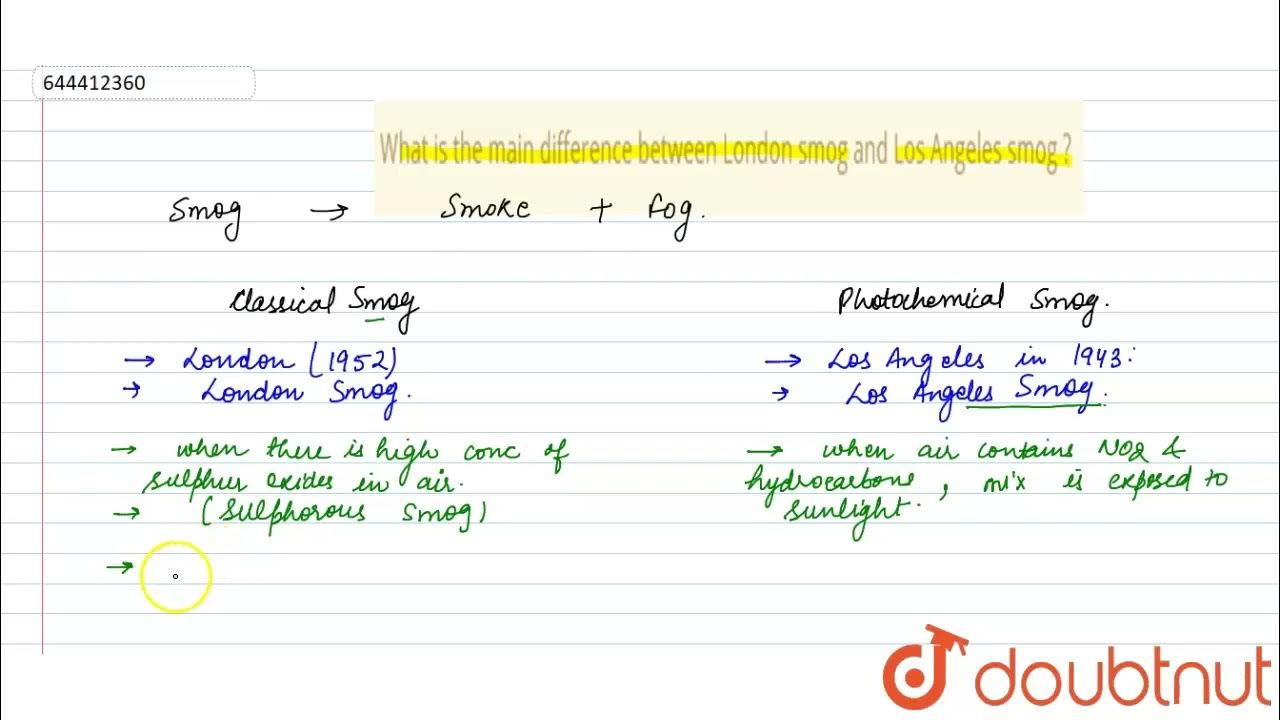 What is the main difference between London smog and Los Angeles smog