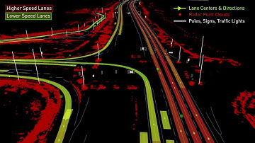 NVIDIA DRIVE Dispatch (July 2021, S1E6)