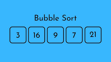 How Does Bubble Sorting Work? | Explanation + Code Tutorial In C#