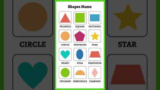 Shapes Name Chart In English | Shapes | Names of Shapes | Geometry | Shapes for Kids