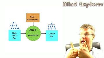 Article XSLT example in XSpec