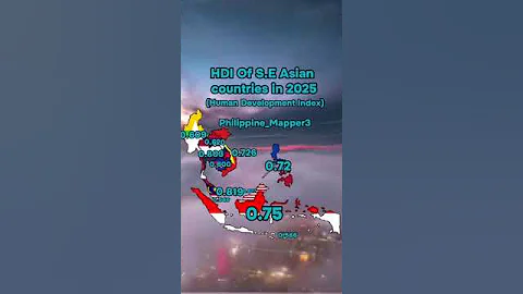 The Human Development Index (HDI) is a summary measure of average achievement in key dimensions