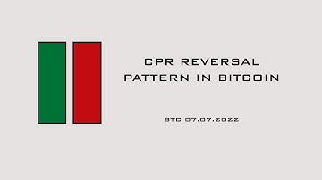 CPR (CENTRAL PIVOT RANGE) REVERSAL STRATEGY IN BITCOIN. BTC