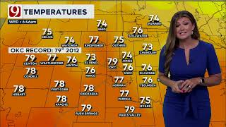 Lacey Swope's Wednesday Morning Forecast | July 22, 2026