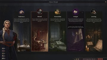 Crusader Kings 3 Dreadful Ruler Speedrun 4 Days