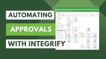 Automating Approvals with Integrify
