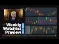 stockstotrade Weekly Watchlist 01/07/24