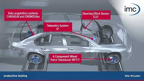 Sensors and Data Aquistion System for Vehicle Testing