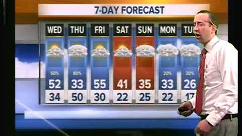 Plaza Middle School Broadcast February 19, 2014