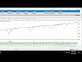 EURUSD Best Trading Robot for MT4 Free Download 2022 Latest