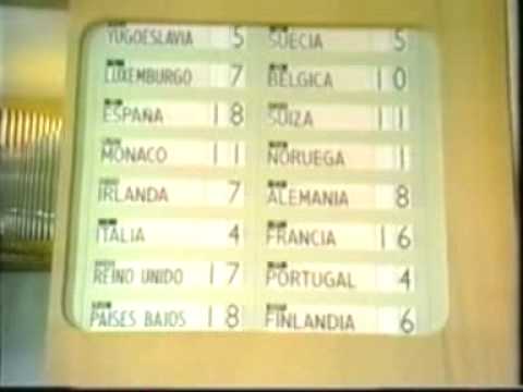 Eurovision 1969 - Voting Part 3/3