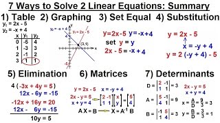 Details PreCalculus - Algebra Fundamental Review (80 of 80) 7 Ways to Solve 2 Linear Equations: Review News