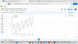 Use linear regression to forecast time series data