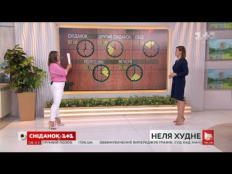 Видео: Диетолог Наталия Самойленко рассказала, как правильно худеть и организовать режим питания