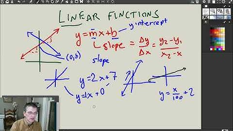 Precalculus 2.1 linear functions