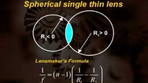 Urdu Physics Lecture About Optics Part3(http://urduphysicslectures.blogspot.com)