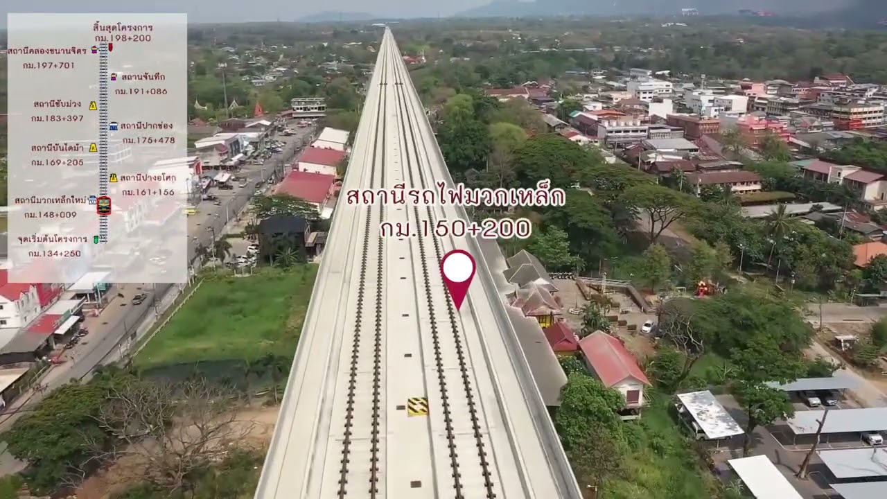 ความก้าวหน้าของโครงการรถไฟทางคู่ ช่วงมาบกะเบา-ชุมทางถนนจิระ สัญญาที่ 1 ประจำเดือน ธ.ค.65 - มี.ค.66