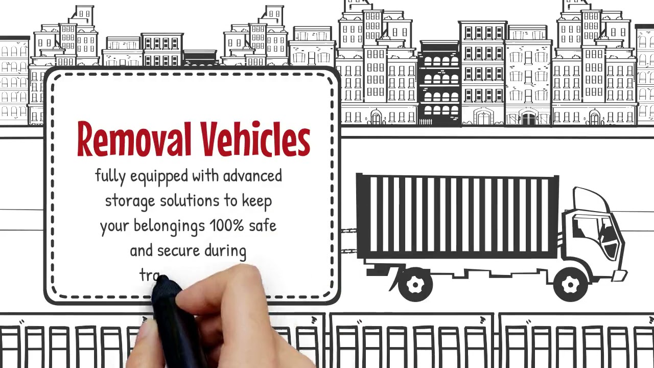 100% Safe Transportation and Removals; Experienced Removal Experts in Iron Acton