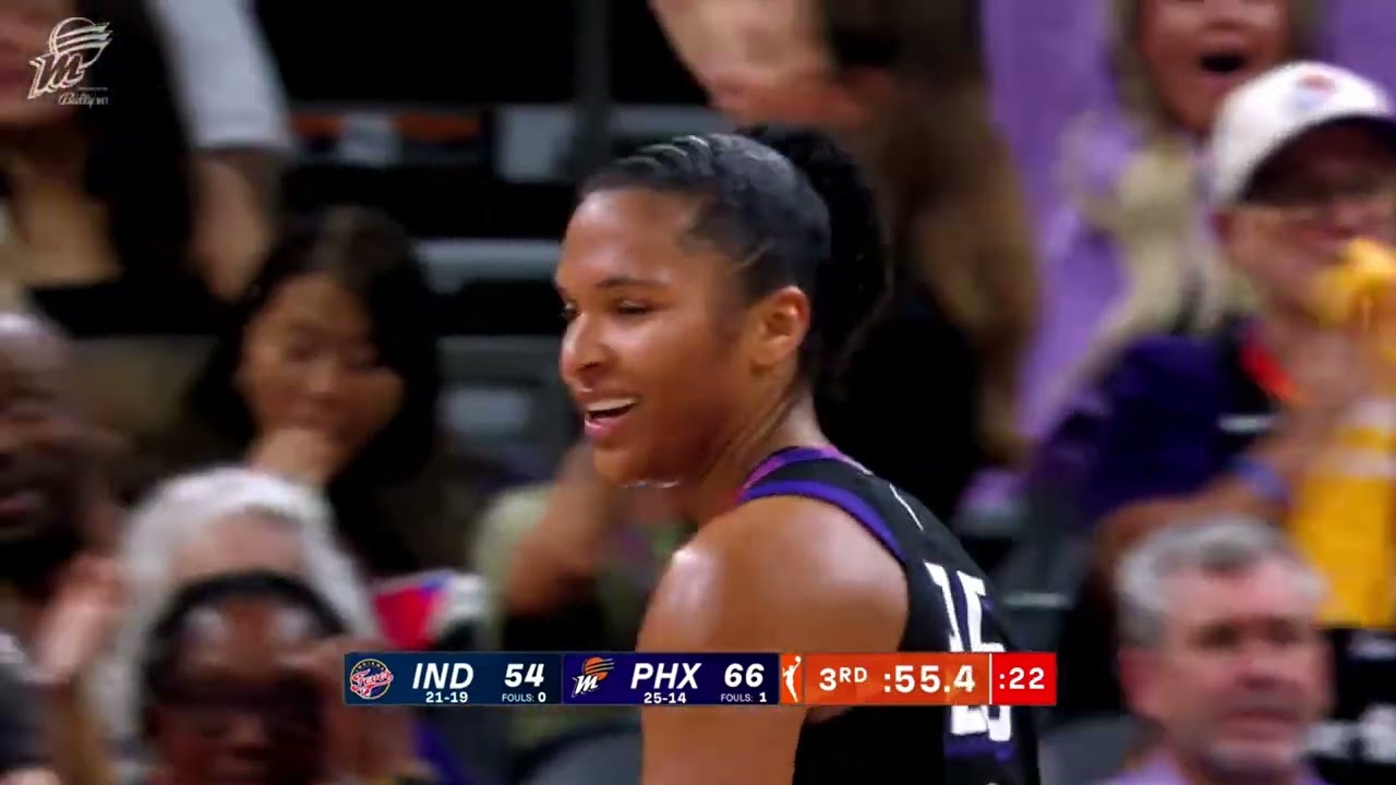 Top 5 WNBA Small Forwards 2025