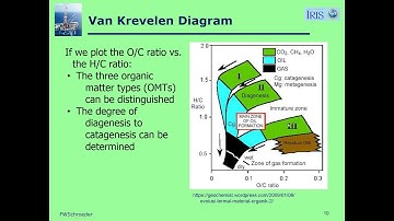 Source Rocks & HC Generation - Petroleum Exploration: A Field Example
