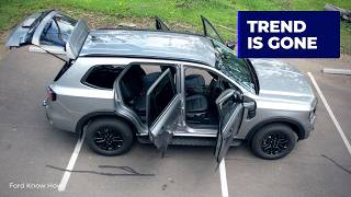 2026 Ford Everest Active Walkthrough The New Entry Grade Explained