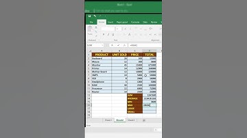 Excel formula 🔥🔥 #exceltech #ytshorts #viral #shorts