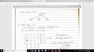 Branch and Bound Traveling Salesman Problem